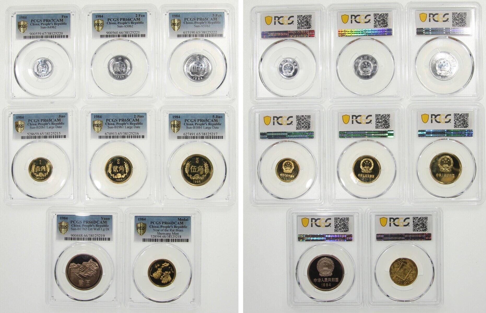 People's Republic of China circulating coinage