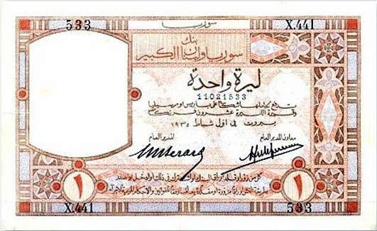 Syrian pound banknotes