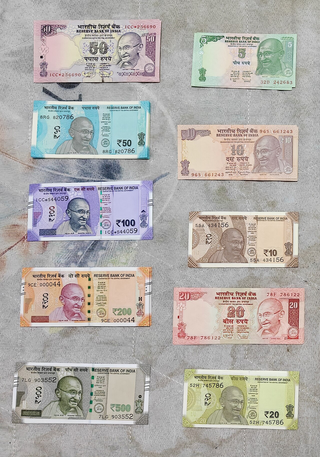 5-500 Indian Rupees