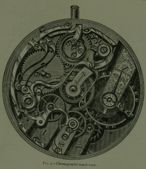 Drawing of the movement of a chronograph pocketwatch from the 1800s.